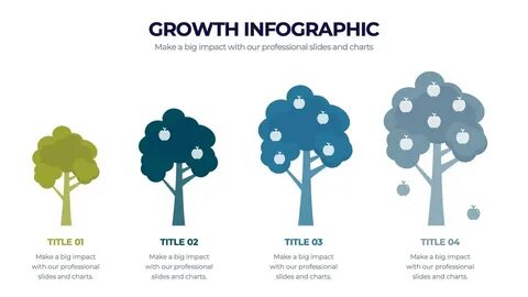 5G Wireless Technology Infographics Powerpoint Template and Google Slides Theme