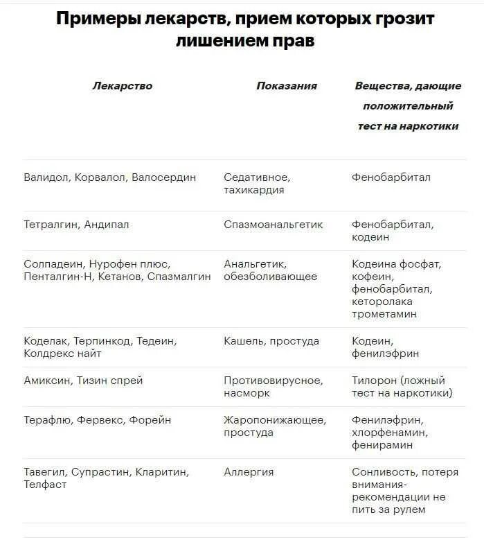 Можно ли пить после аллергии