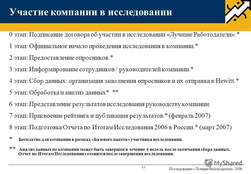 хср хорошо сформулированный результат. хср нлп техника. уровень исследования хср. постановка целей.