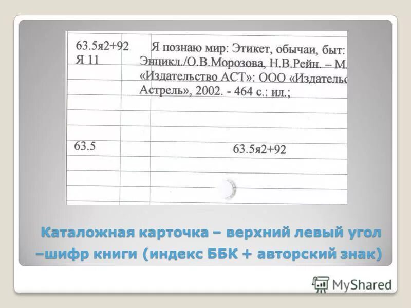 Библиотечная учетная карточка. Библиотечные каталожные карточки. Карточки ббк. Библиотечно-библиографическая классификация. Карточка книги в библиотеке.