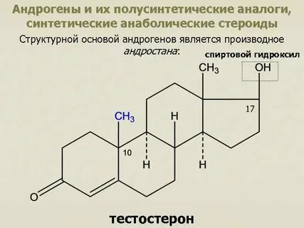 Андрогены