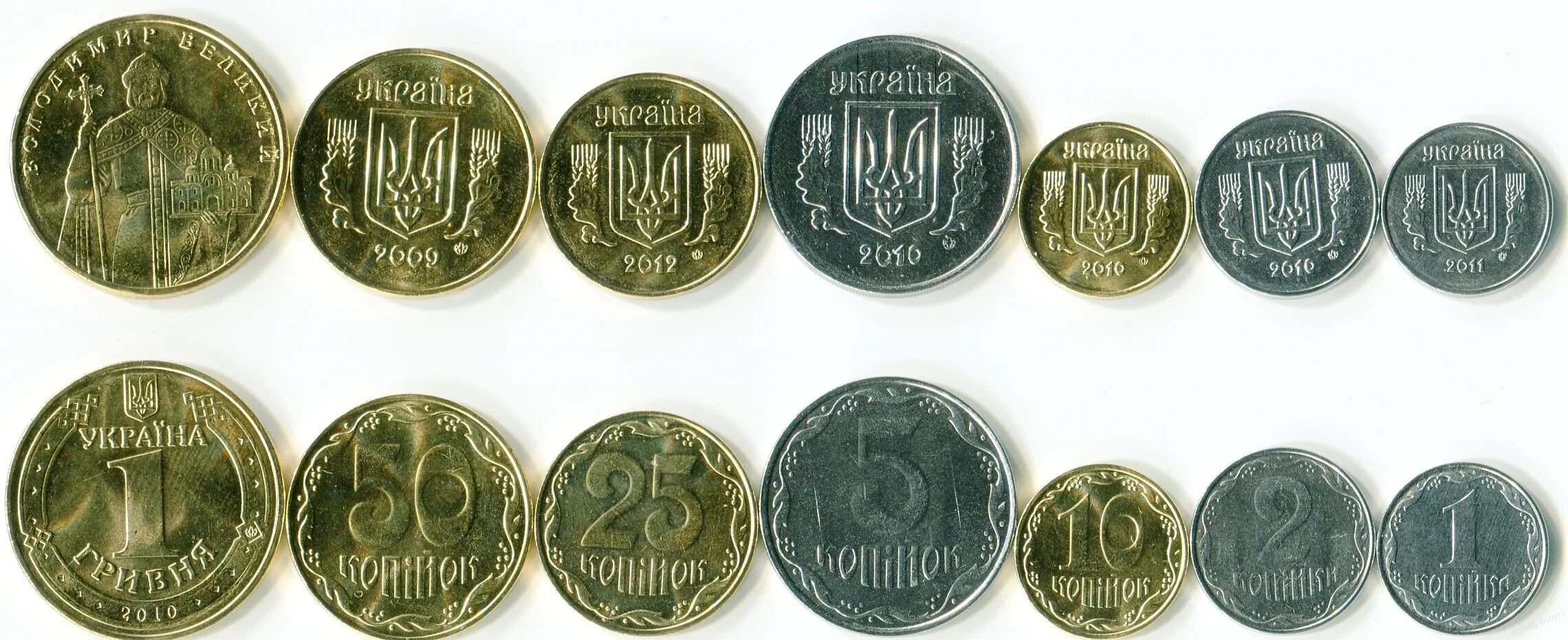1 Гривна копейка. 1 Укр гривна. Валюта Украины монеты. Украинские монеты современные.