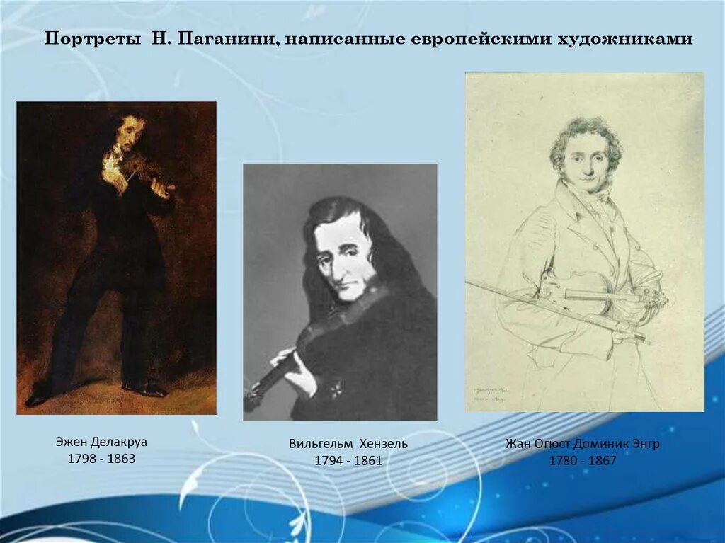 Паганини 7. Портрет Никколо Паганини Делакруа. Паганини портреты в детстве. Паганини портрет композитора. Факты о Никколо Паганини 5 класс.