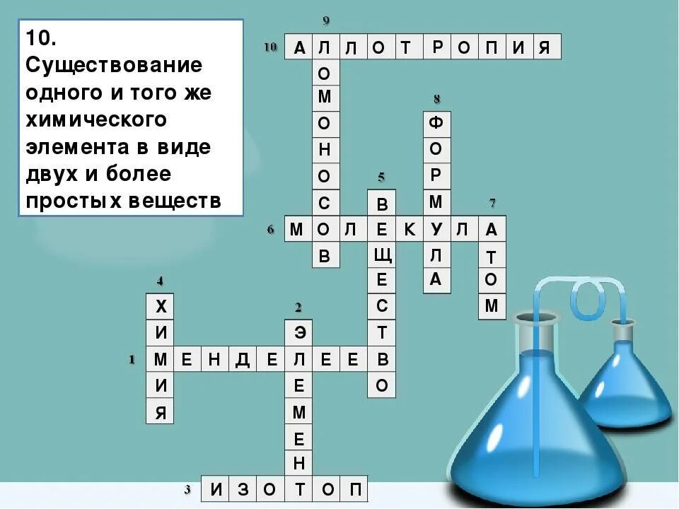 Реакция организма сканворд. Кроссворд химия 8 класс с ответами. Сканворд по химии. Кроссворд на тему химия. Химический кроссворд.