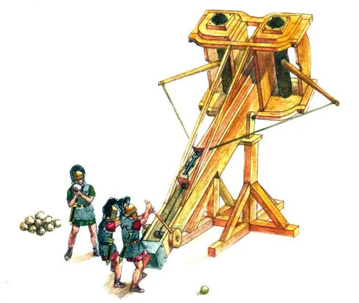 техника античности. рабовладельческий строй в древнем риме. осадные орудия древнего рима. техника античности. дильс г.