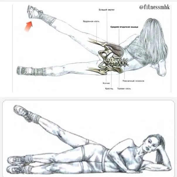 Махи ногой в сторону лежа на боку. Подъем ноги в сторону лежа. Отведение бедра схема. Упражнение махи ногами лежа. Упражнение лежа на боку