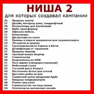 Виды ниш