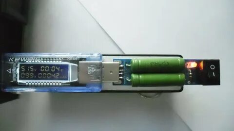 Powered теста