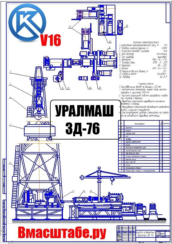 Сколько весит буровая. Буровой станок Уралмаш 5000 чертеж. Кинематическая схема буровой установки Уралмаш 3д-76. Бурового оборудование Уралмаш 3д-76. Кинематическая схема буровой установки «Уралмаш-3000 ЭУК».