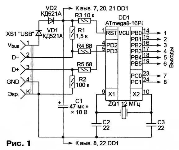 Телефон управление usb