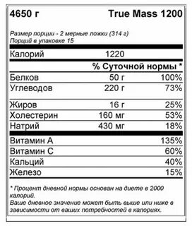 Mass перевод
