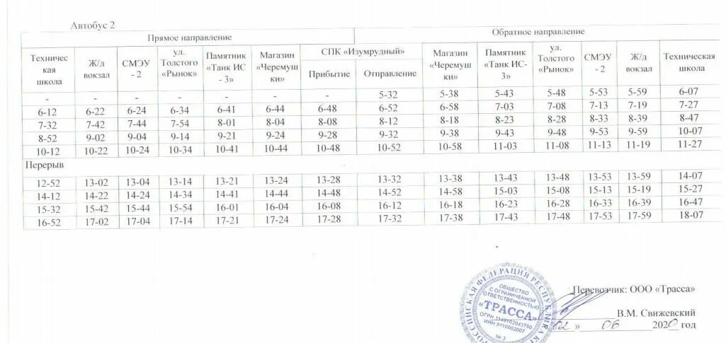 Автобус 6 александров. Расписание автобусов 6. Расписание автобуса 6 Джанкой. Расписание автобусов Джанкой. Расписание автобусов 6 маршрут.