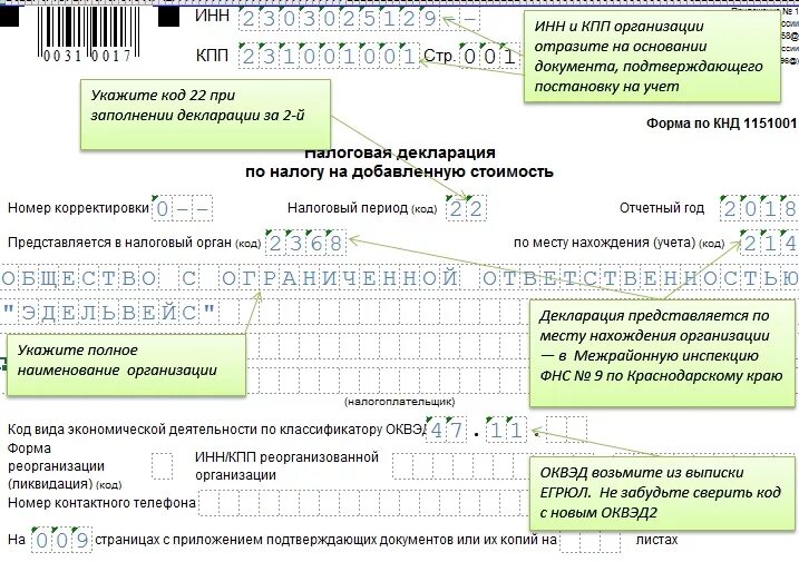 Где в декларации указывается ОКВЭД. Где писать коды ОКВЭД В декларации. Декларация УСН код ОКВЭД. Оквэд ип по инн