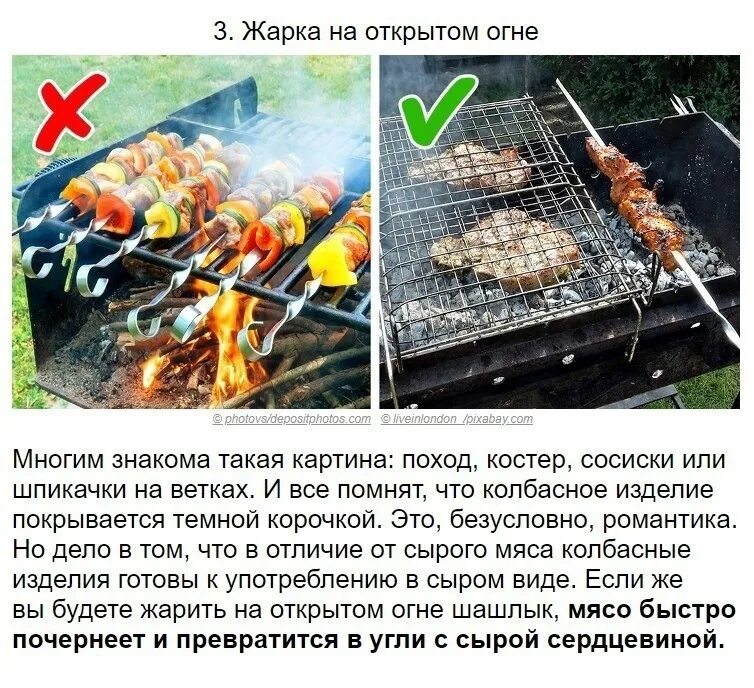 Какой температуры должен быть шашлык. Сколько брать шашлыка на человека. керогаз для жарки шашлыка. советы при жарке шашлыка. температура приготовления шашлыка.