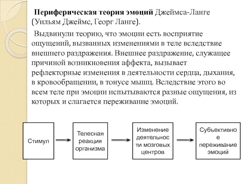 Теории эмоций ланге. Теория эмоций Джеймса Ланге.