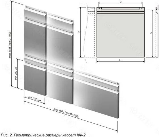 Алюминиевые панели толщина