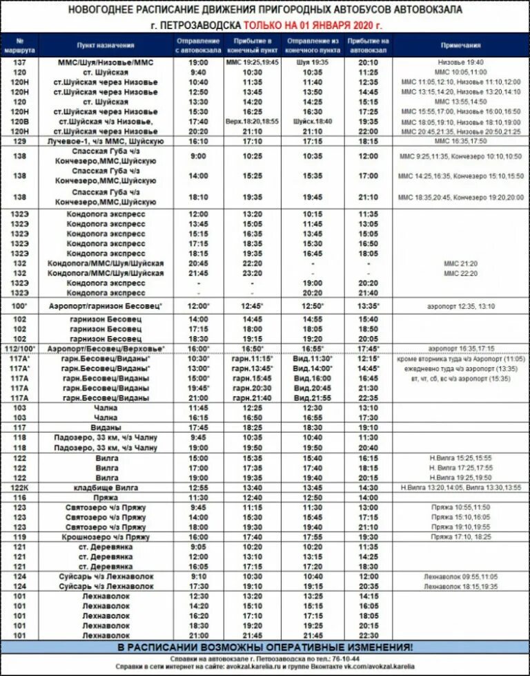 Летнее расписание поездов 2024. Расписание пригородных автобусов Петрозаводск 2021 летнее. Расписание автобусов Петрозаводск автовокзал. Летнее расписание пригородных автобусов Петрозаводск. Автовокзал расписание автобусов 2021.