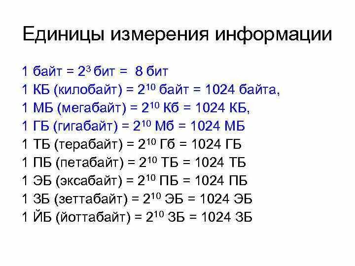 Информатика сколько байт. Единицы измерения информации 1 байт 8 бит. Таблица биты байты килобайты мегабайты. Таблица бит байт КБ МБ. Единицы измерения биты байты килобайты.