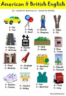 British english words