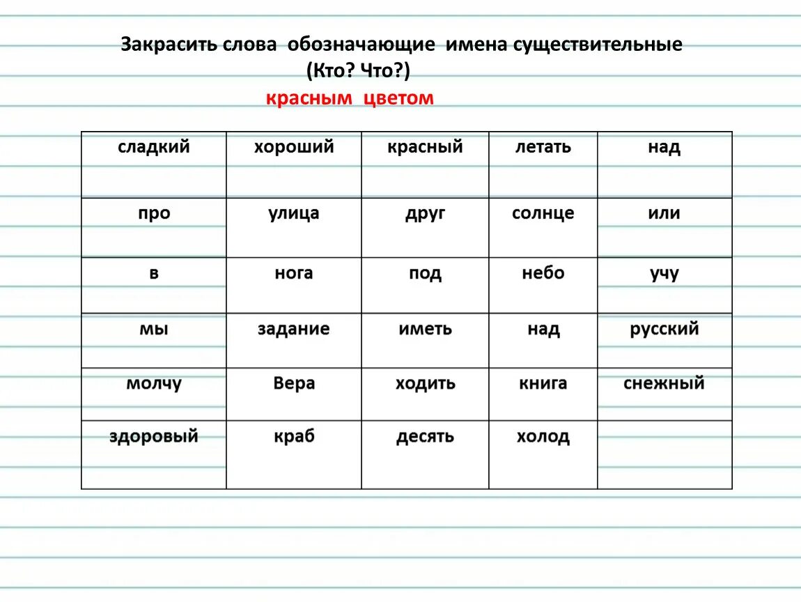 Существительное к слову время. Имя существительное кто что слова. Обозначение имен существительных. Существительное от слова красный. Имя существительное к слову красный.