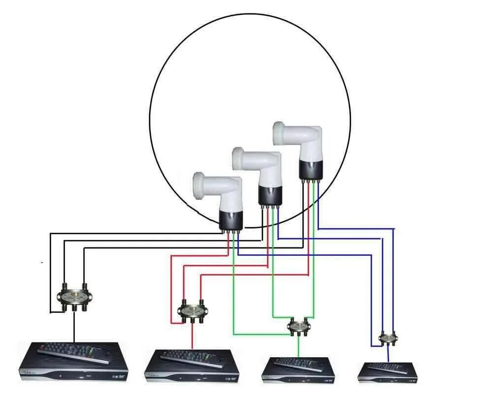 2 телевизора спутниковая антенна. Схема разводки антенного кабеля. Схема подключения антенного кабеля на 3 телевизора. Схема подключения 4 телевизоров к одной спутниковой антенне. Схема подключения спутниковой антенны на 2 телевизора.