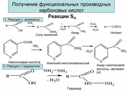 Производные карбоновых