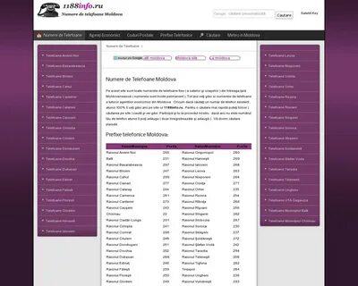 1188info.ru Numere de Telefoane Moldova - Numere de telefoane Moldova информация