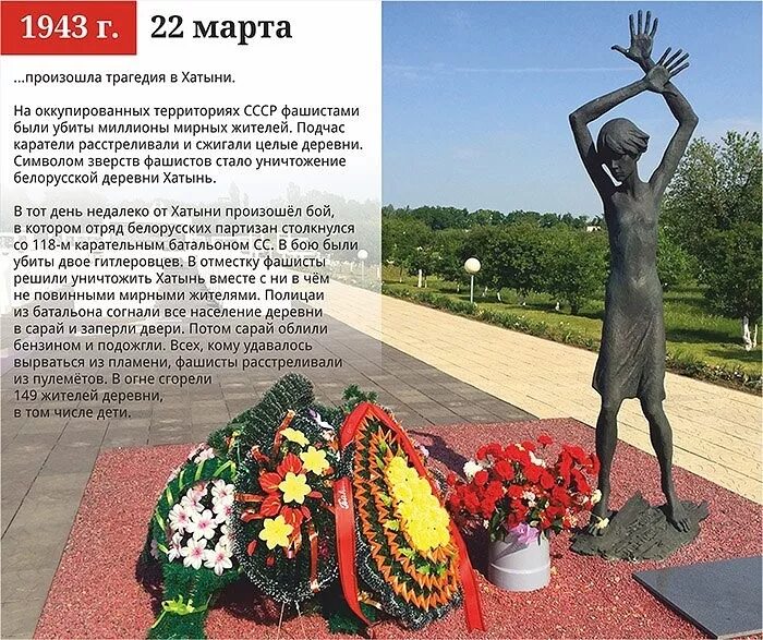 Хатынь беларусь история трагедии