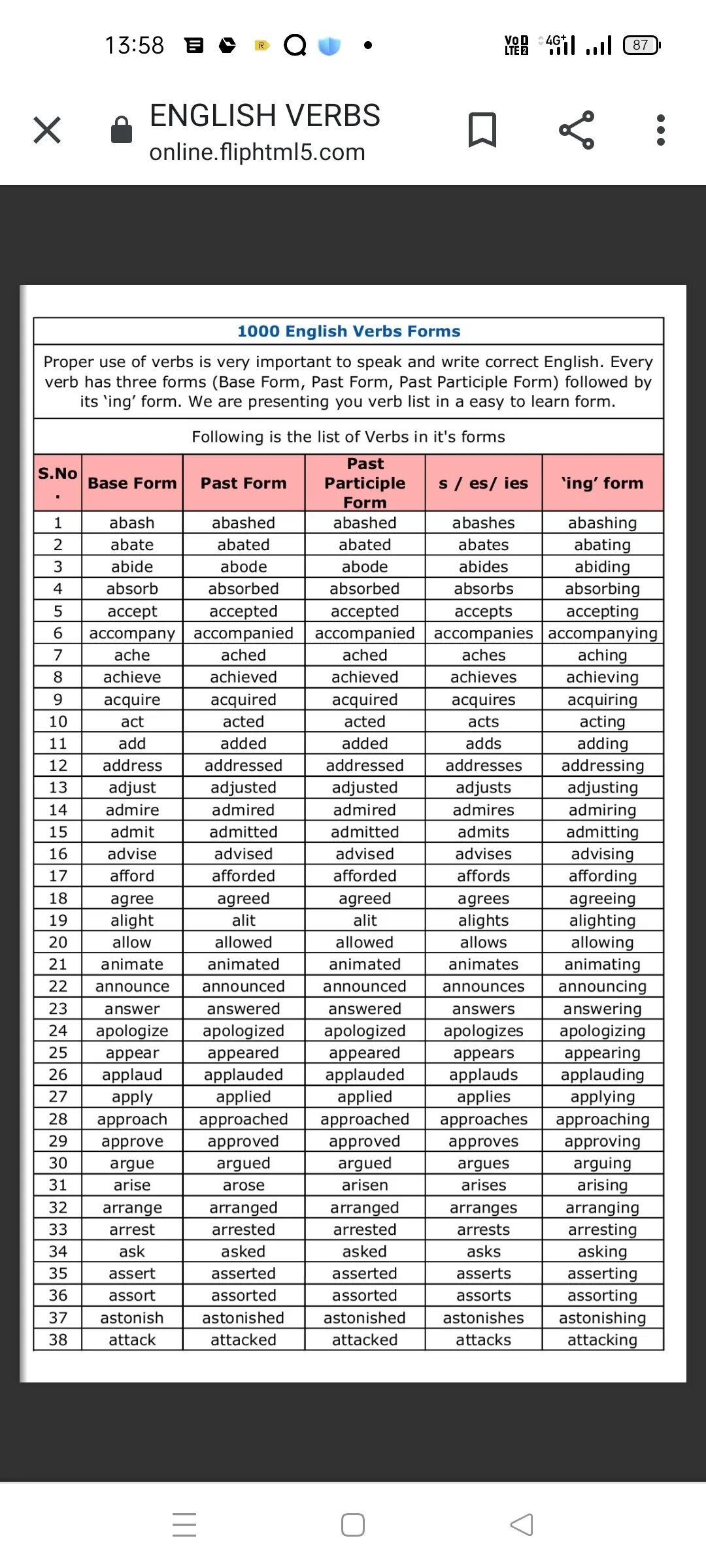 Write the verbs in past forms перевод. Verb forms. write the ing form of the verbs. write the three missing forms of the verbs. verb forms in english.