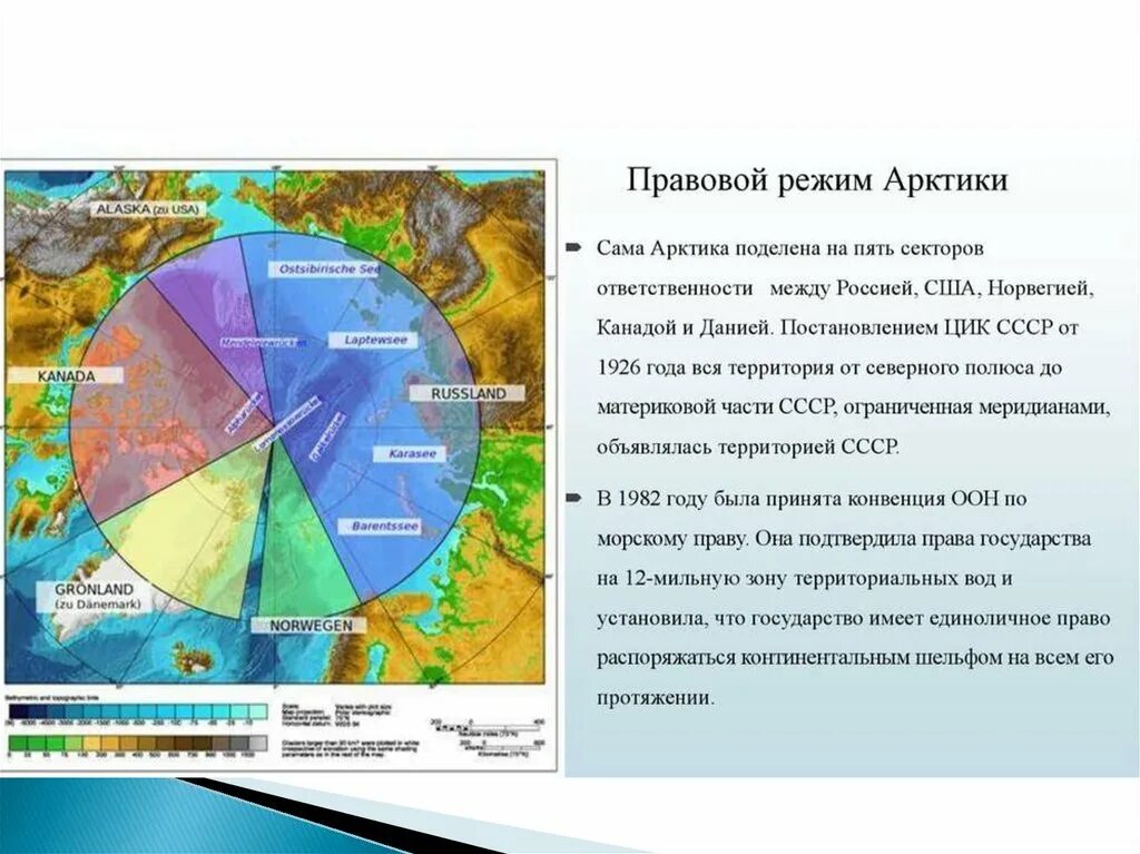 Евразия пересекает полярный круг. Правовой статус Арктики и Антарктики. Международно-правовой режим Арктики. Международно правовой режим Арктики кратко. Международный правовой режим Арктики и Антарктики.