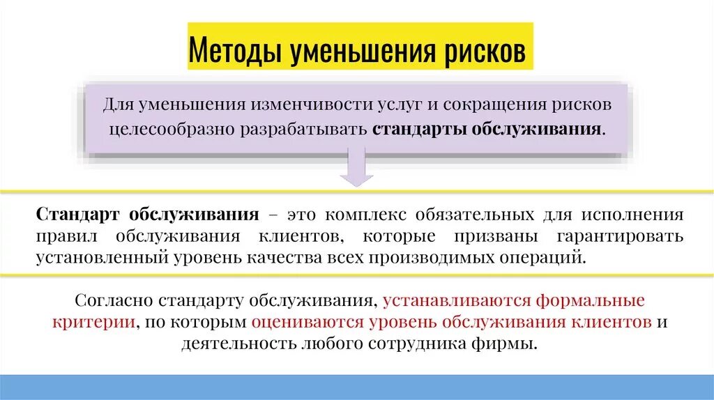 Методы снижения вибрации. Процедура уменьшения. Порядок сокращения. Процедура уменьшения. Средства и методы снижения шума и вибрации.