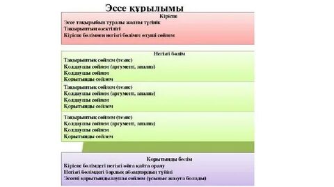 Қарғыс атқыр, сіз порноны дұрыс емес жерде түсіріпсіз.