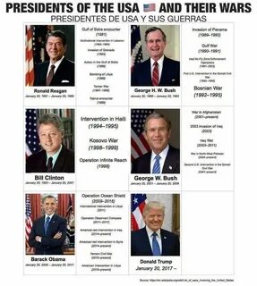 5 бывших президентов сша