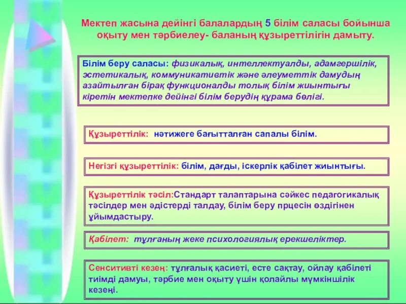 Африка білім беру саласы презентация.