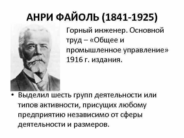 Анри Файоль (1841-1925). А. Файоль (1841–1925). Анри Файоль (Fayol) (1841-1925). Анри Файоль менеджмент. Тейлор и файоль