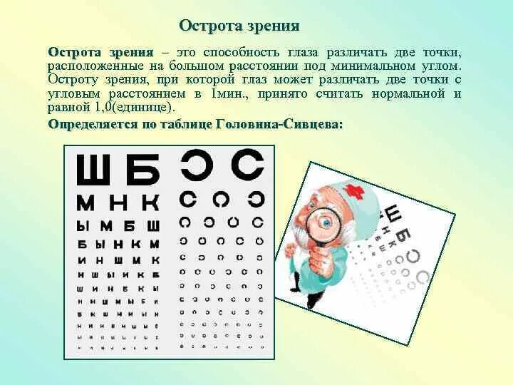 Острота зрения правый глаз левый глаз. Острота зрения. Определение остроты зрени. Оценка остроты зрения. Параметры остроты зрения.