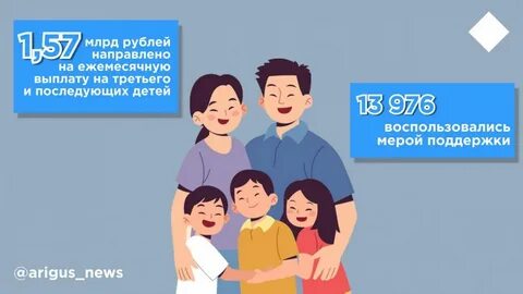 Выплаты бурятии