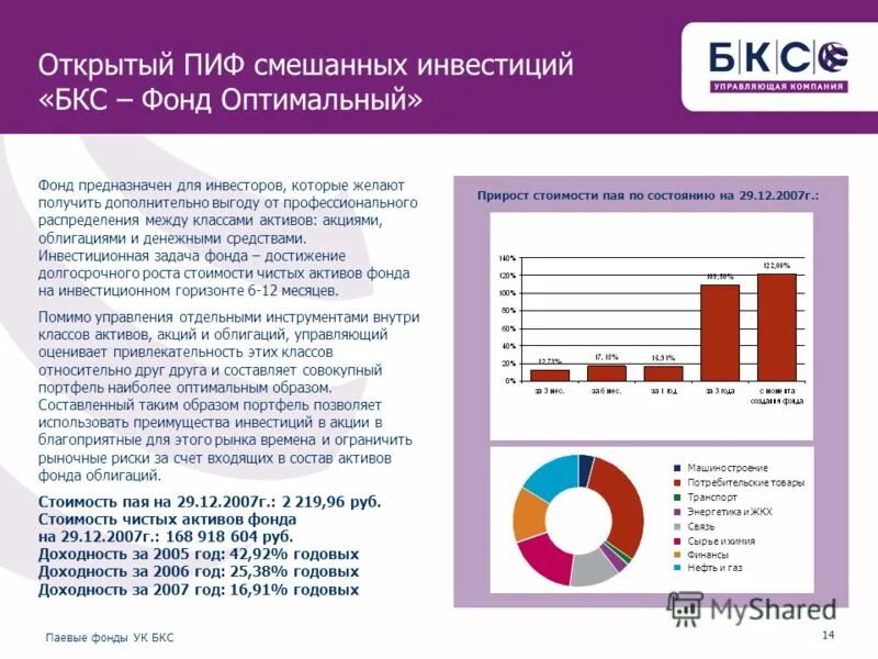 Пиф смешанный с выплатой. Втб фонд смешанных инвестиций. Пиф паллада фонд акций. Доходность пиф по годам. Паевые инвестиционные фонды.