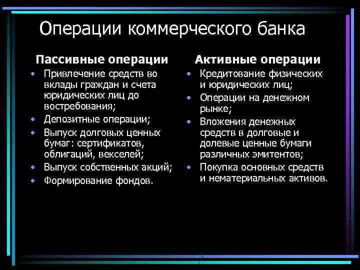 Пассивные операции коммерческого банка. Активные и пассивные операции коммерческого банка. Активные и пассивные операции коммерческих банков примеры. Пассивные банковские операции примеры. Перечислить коммерческие операции