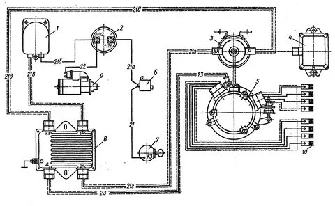 Олар жұлқынып, сиқырлайды