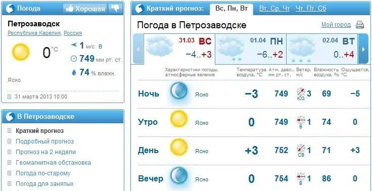 Погода в Петрозаводске. Погода в Петрозаводске сегодня. Погода Петрозаводск Карелия. Петрозаводск климат.