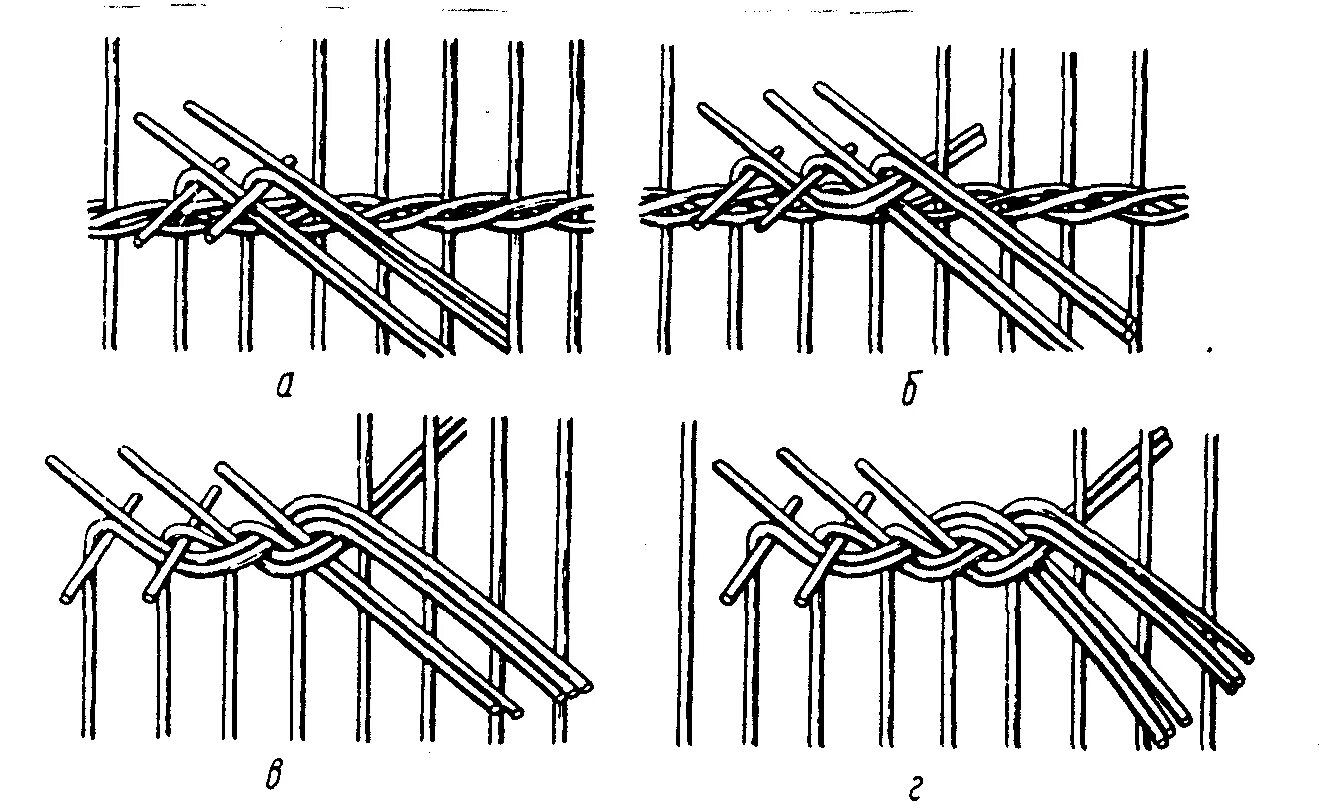 Плетение загибки косичкой. Плетение загибки коса из лозы. Схема плетения косички из ротанга. Плетение из бумажной лозы загибки схемы для начинающих.