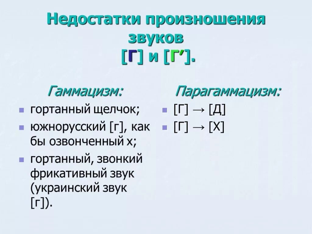 Произношение звука c. Дефекты произношения звуков. Недостатки произношения звуков. Нарушение произношения звука г. Недостатки произношения звука р.