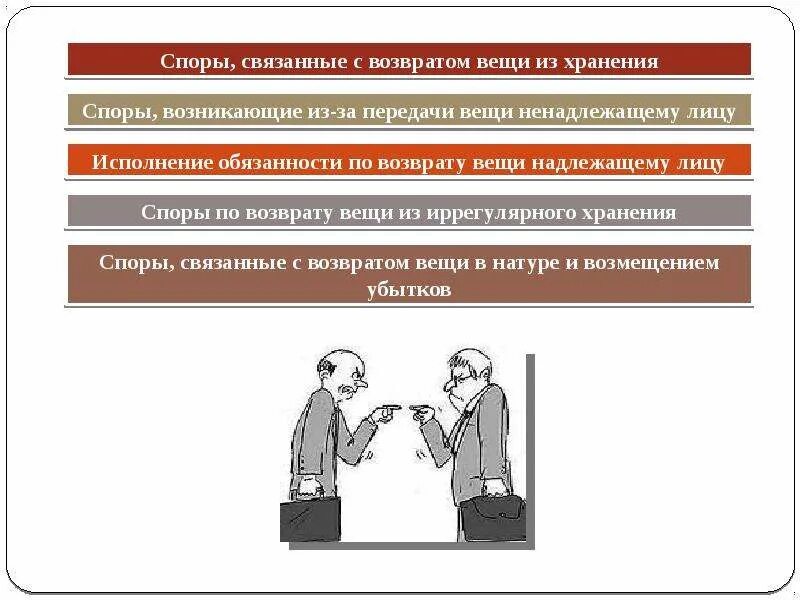 Стороны договора хранения. Виды договора хранения. Договор хранения картинки. Обязанности договора хранения. Договорной спор возникает