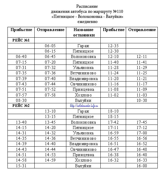 Автобус старый оскол кладбище. Расписание автобусов Волоконовка Валуйки. Расписание автобусов Волоконовка Пятницкое. Расписание автобусов Валуйки Пятницкое. Расписание автобусов Пятницкое Волоконовка Белгородская область.