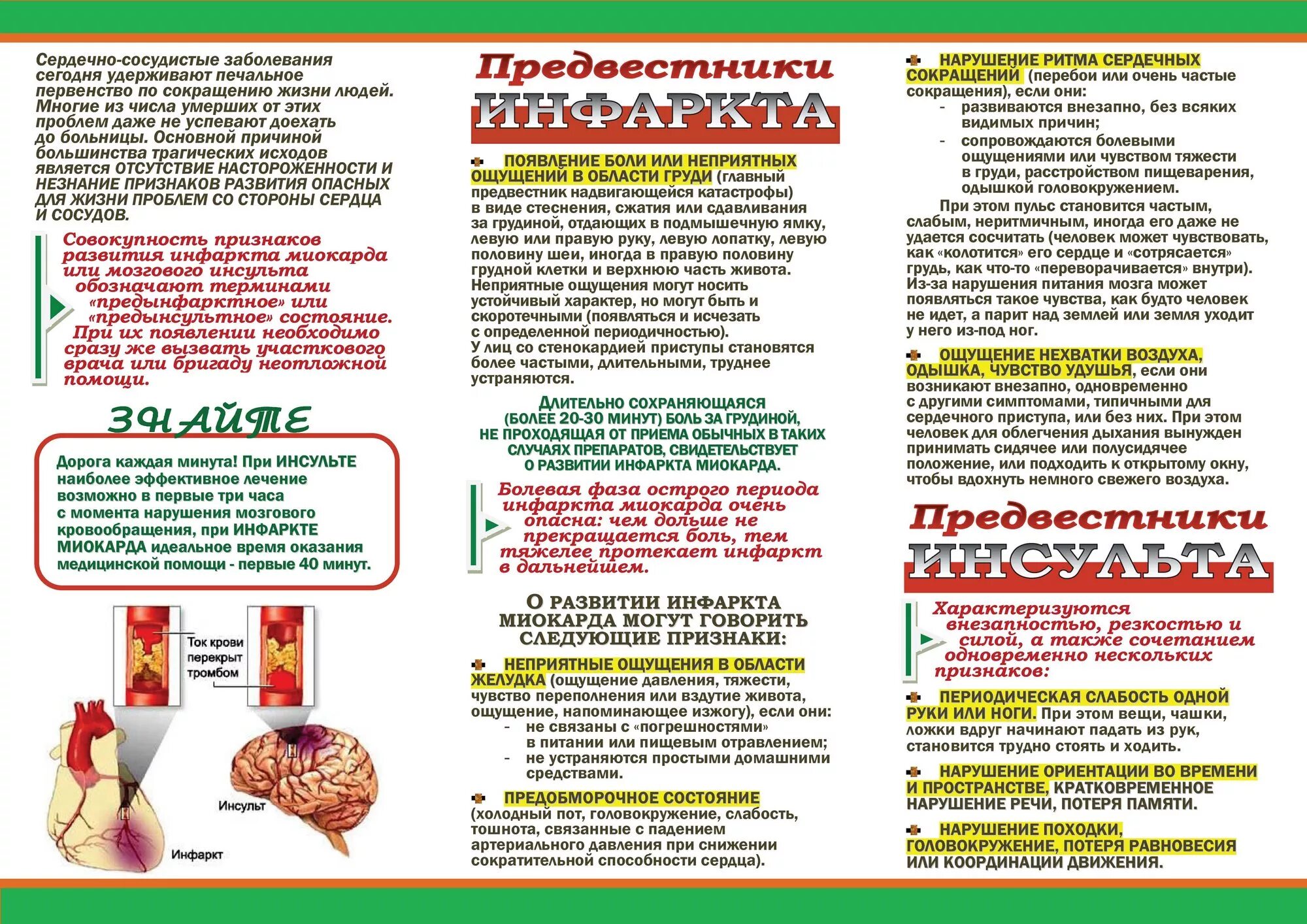 Питание больных инсультом. Инфаркт миокарда питание после инфаркта меню. Памятка по питанию после инсульта. Памятка по диете при инфаркте миокарда. Диетические рекомендации при инфаркте.