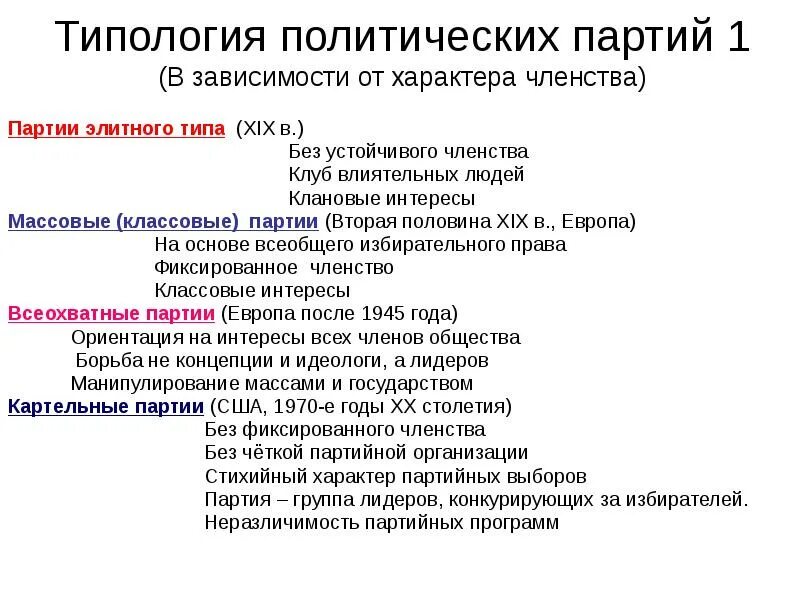 Типология партий. Характер членства политических партий. Типология Полит партий. Типологизация политических партий. Членство в партии в россии