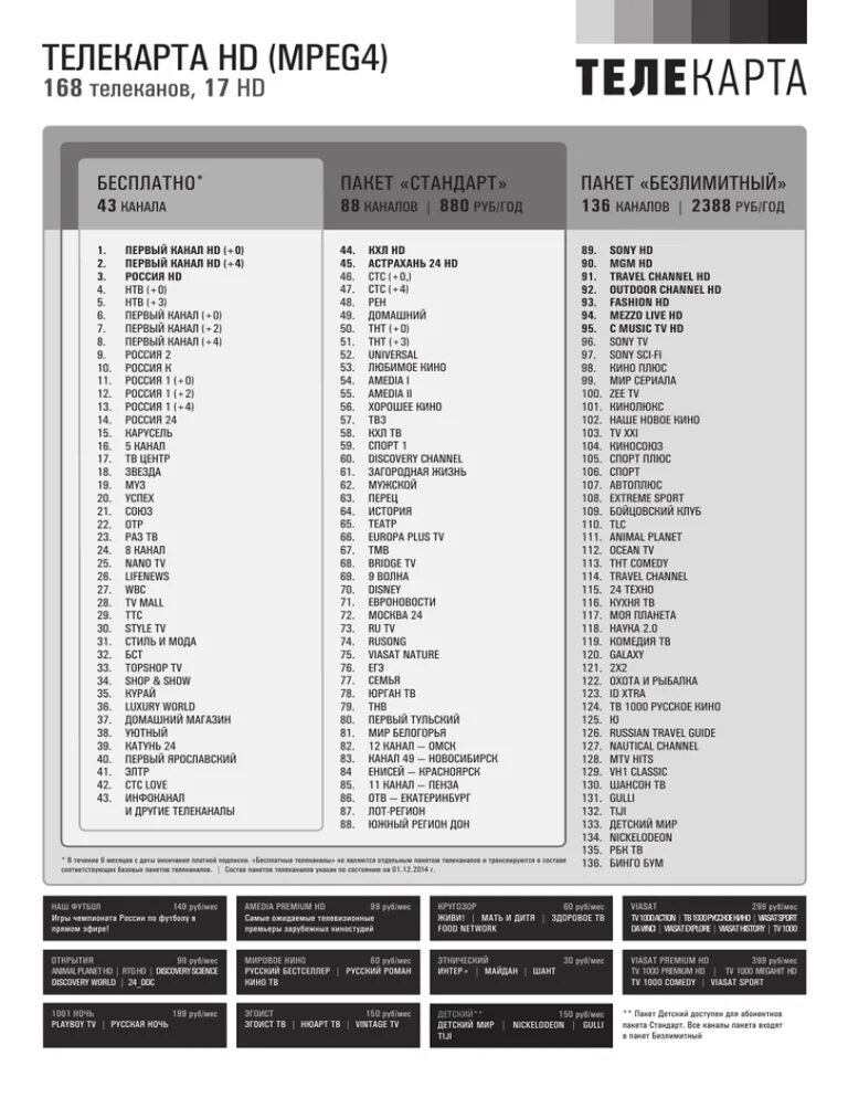 Список каналов. Список каналов на Телекарте. Телекарта Телеканалы. Перечень каналов Телекарта. Телекарта пакеты каналы цена