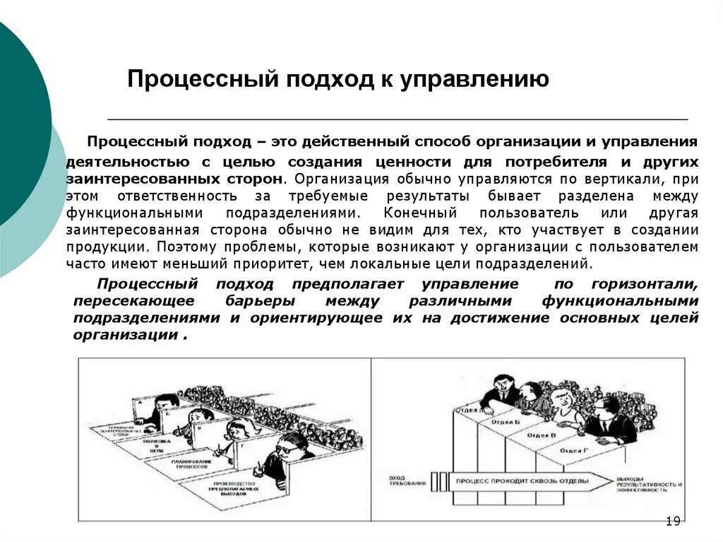 Основные подходы управления организацией