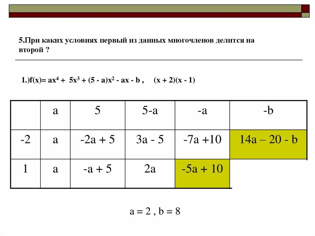 5 x 3 ax 1. Понижение степени по схеме горнера. Решение уравнений 3 степени методом горнера. Схема горнера деление многочленов. Теорема Безу и схема горнера.
